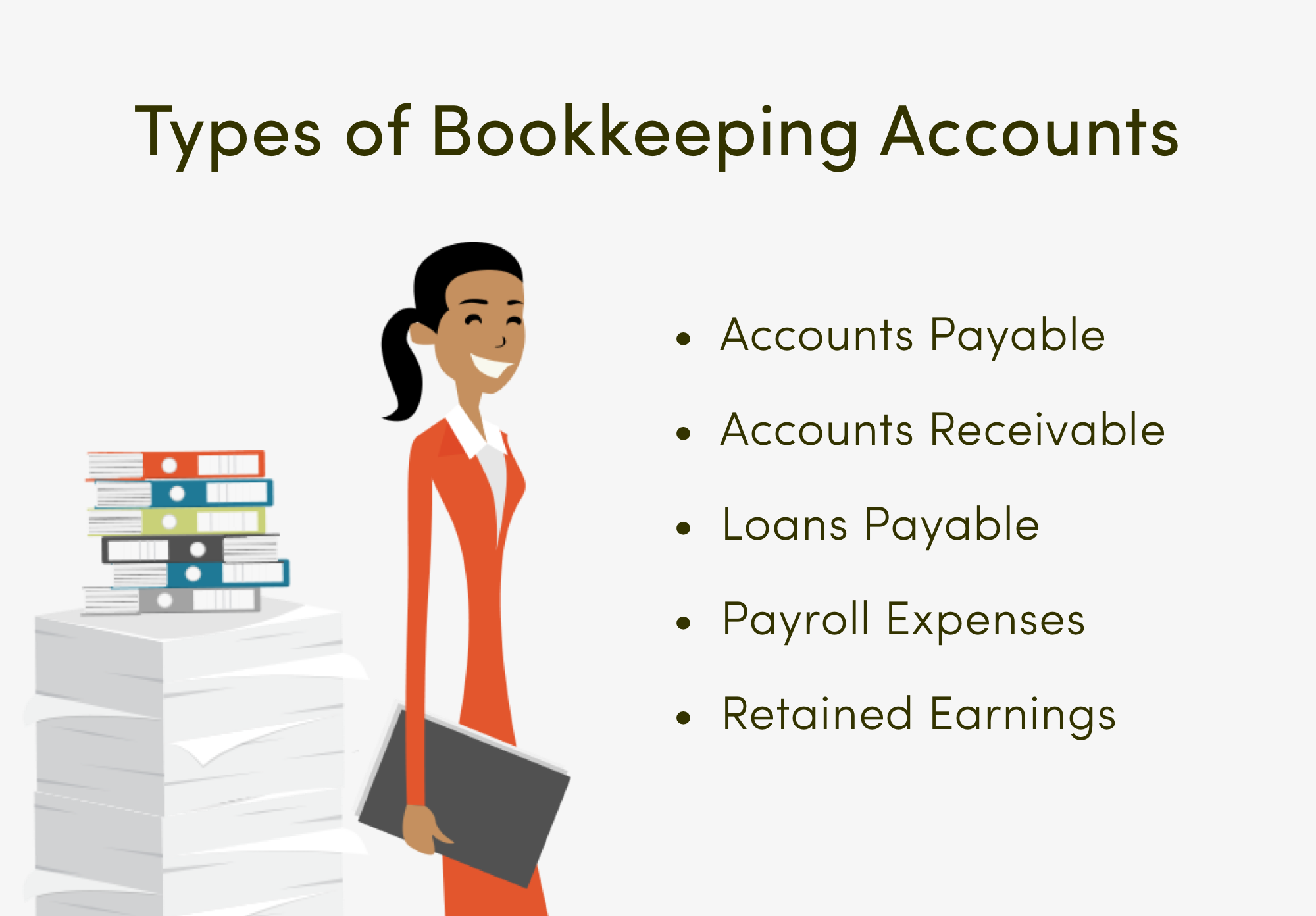 Bookkeeping Vs Accounting: What Is The Difference?