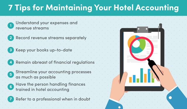 hotel-accounting